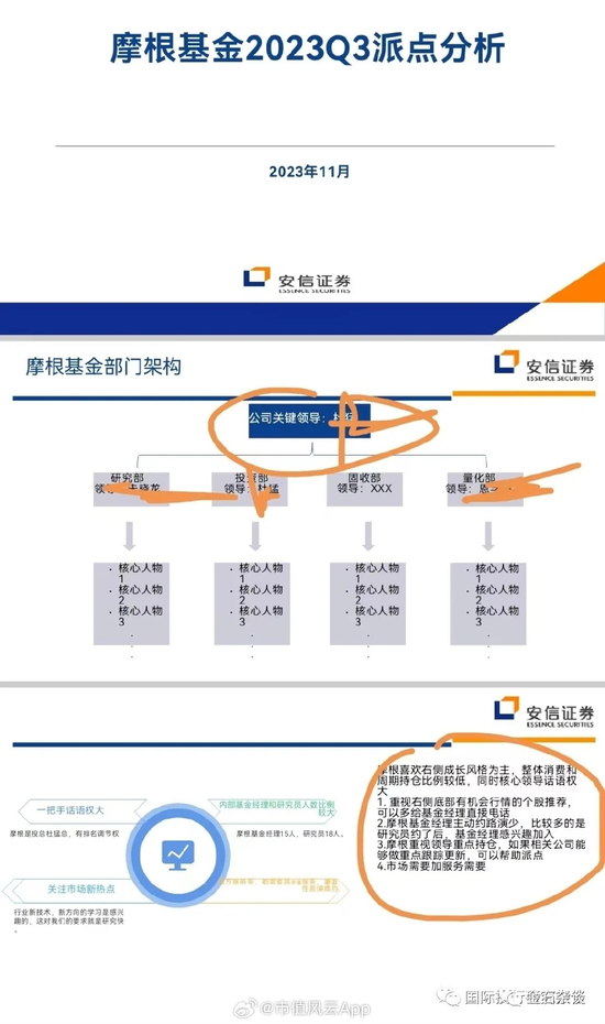 券商销售女生避雷，摩根基金的瓜