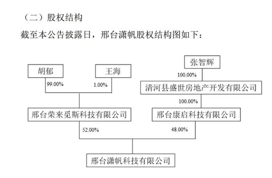 科大讯飞联合创始人“入主”，中创环保何时扭亏？