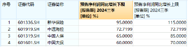 房地产四大重磅利好显现！地产ETF（159707）暴拉5.47%，机构：政策底或已明确，A股有望迎来黄金配置窗口