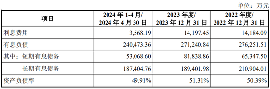 又一起跨界并购？拟3.2亿美金现金收购，无业绩补偿