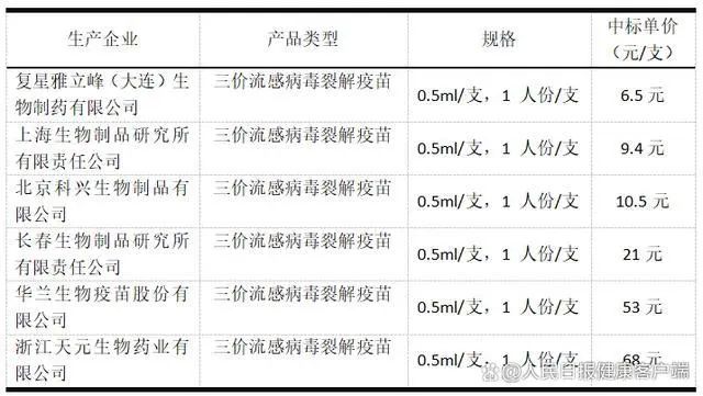 大降价！集体跳水！跌破10元