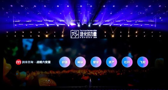 刘润年度演讲2024：进化的力量（演讲全文）