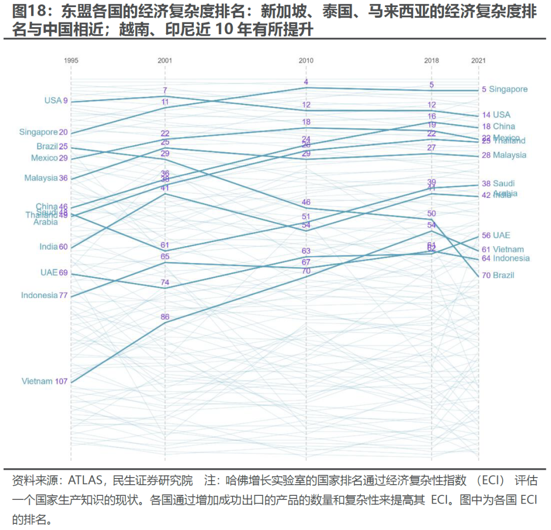 出口如何应对“特朗普上台”