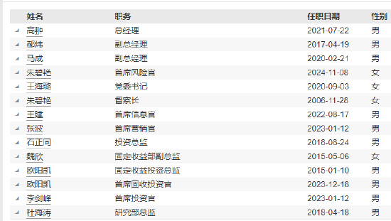 工银瑞信基金高管变更：副总经理赵紫英离任 新任朱碧艳为风险官