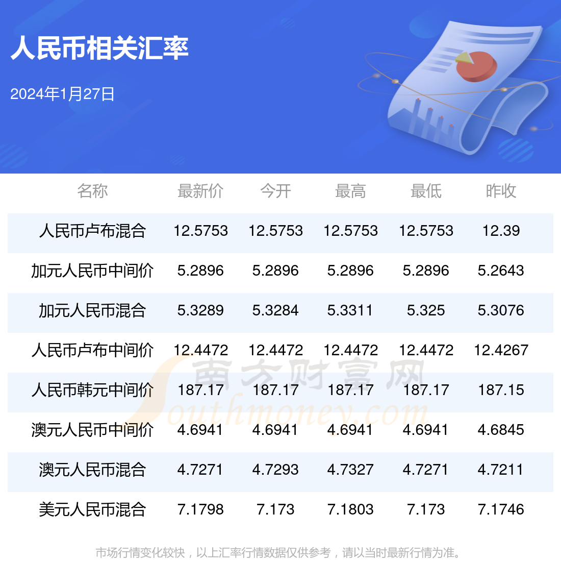 关于2024澳门天天开好彩大全53期,数据资料解释落实_卓越版172.418的信息