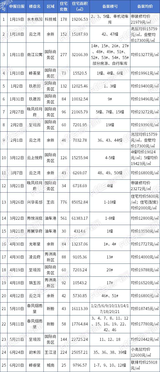 2024天天彩资料大全免费,数据资料解释落实_卓越版172.512的简单介绍