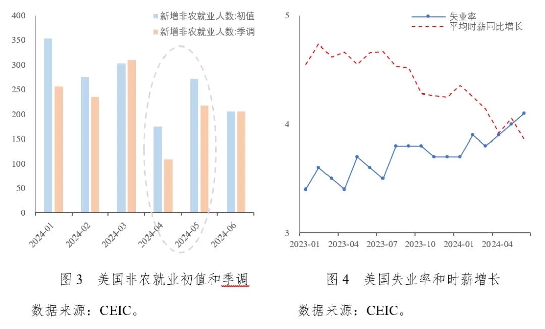 包含2024新奥正版资料免费提供,大数据资料解释落实_卓越版12.1090的词条