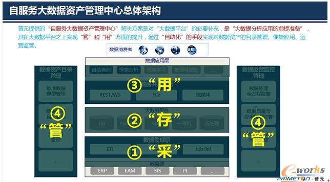 新奥长期免费资料大全,大数据资料解释落实_卓越版12.1032