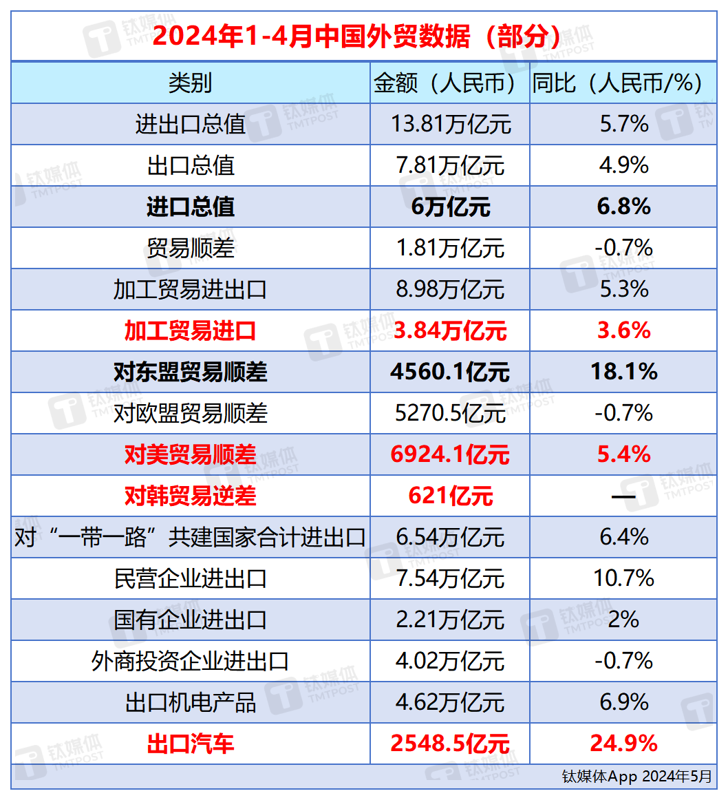 2024天天彩正版资料大全,数据资料解释落实_卓越版172.323