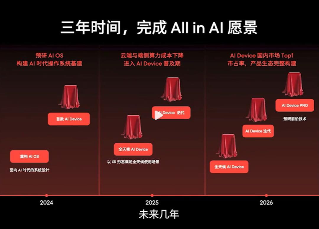 2024年新澳门天天彩开彩结果,AI数据解释落实_卓越版12.1028的简单介绍