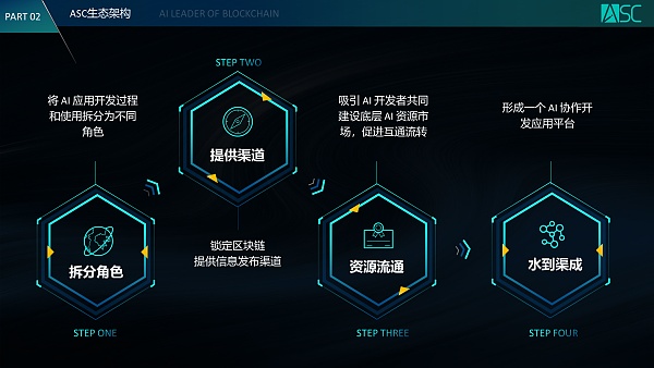 最准一肖一码一一中特,AI数据解释落实_卓越版12.974的简单介绍