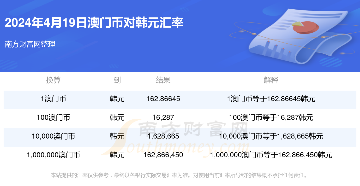 关于2024年澳门特马今晚开码,数据资料解释落实_卓越版172.514的信息