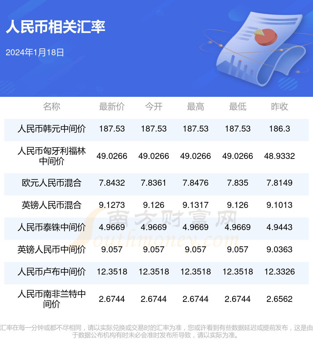 关于2024年澳门特马今晚开码,数据资料解释落实_卓越版172.514的信息