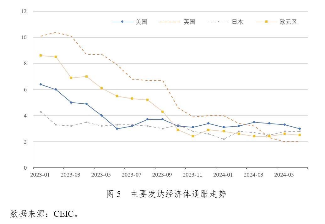 包含新奥2024正版资料大全,大数据资料解释落实_卓越版12.1134的词条