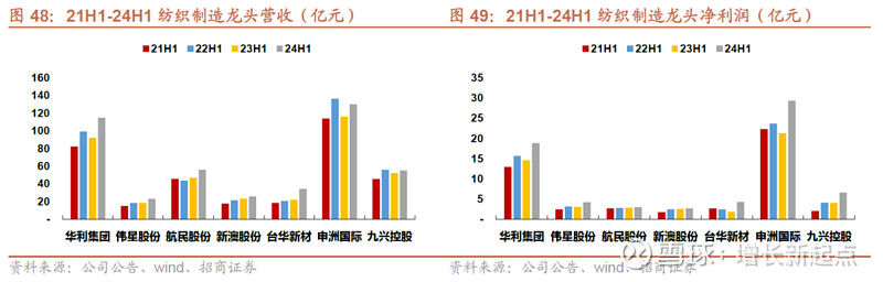 2024新澳天天开奖资料大全最新,数据资料解释落实_卓越版172.531的简单介绍