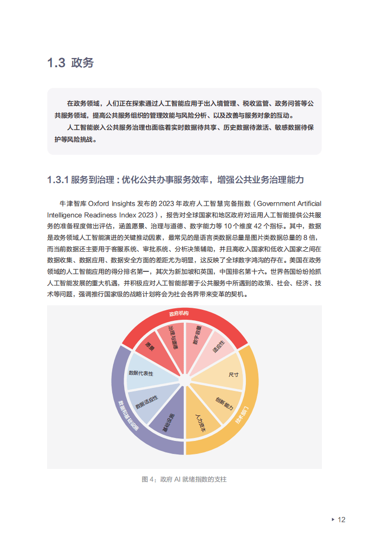 2024新澳精准资料免费,AI数据解释落实_卓越版12.1128