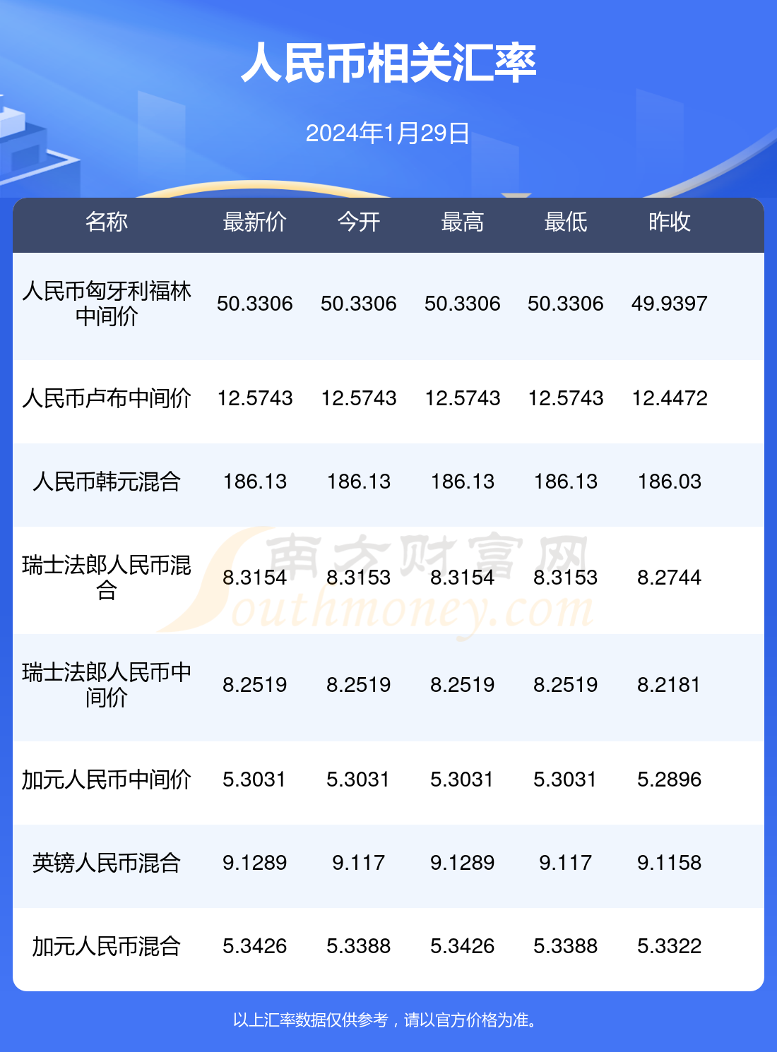 2024澳门天天开好彩大全免费,大数据资料解释落实_卓越版12.913的简单介绍