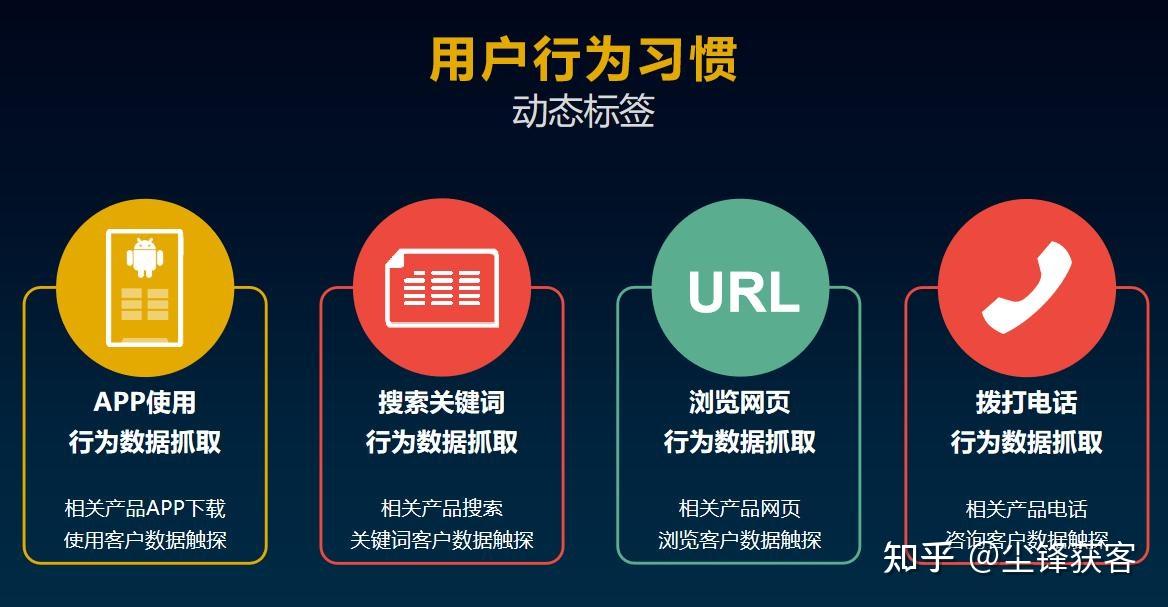 新门内部资料精准大全,数据资料解释落实_卓越版172.501的简单介绍