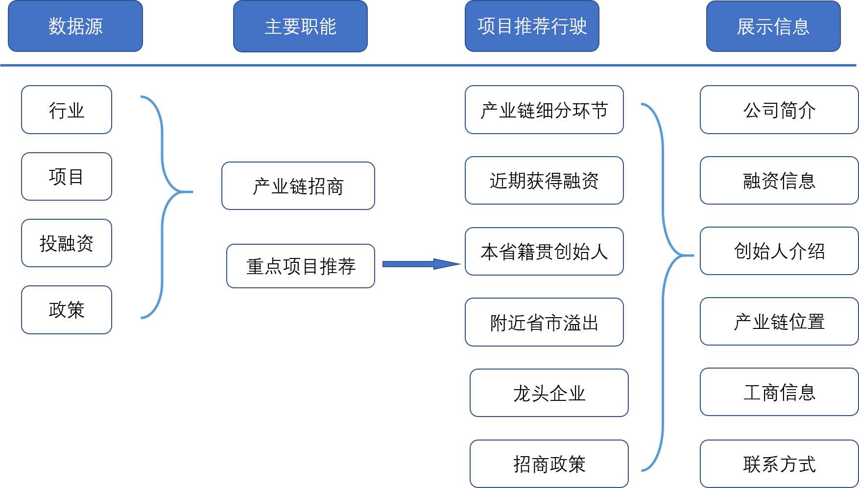 新门内部资料精准大全,数据资料解释落实_卓越版172.501的简单介绍