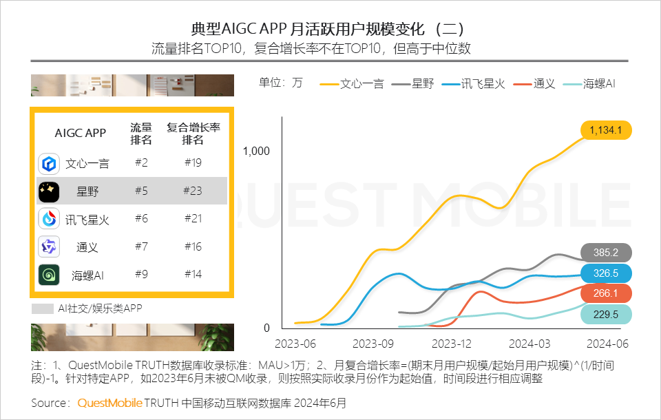 2024澳门天天开好彩大全,AI数据解释落实_卓越版12.1178