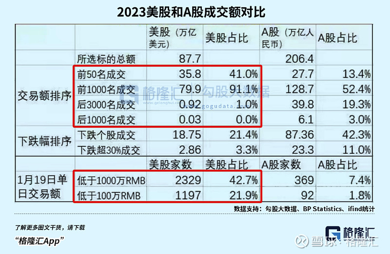 2024天天彩全年免费资料,数据资料解释落实_卓越版172.321的简单介绍