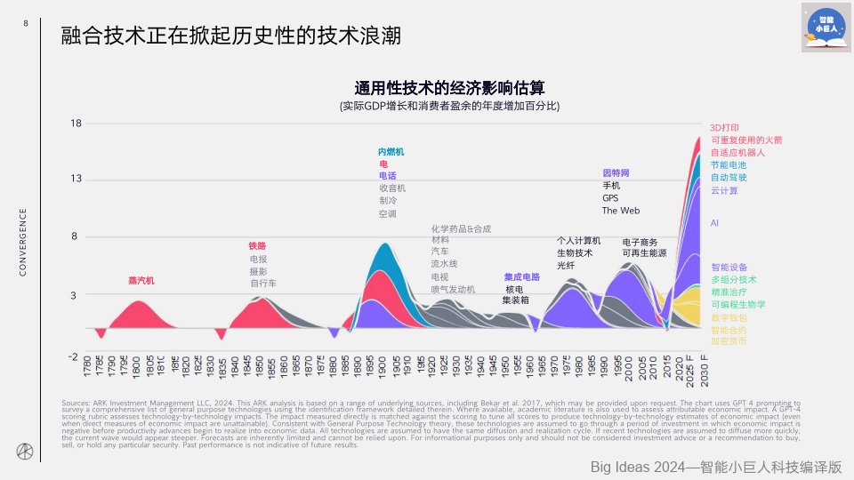 2024澳门天天开好彩大全香港,AI数据解释落实_卓越版12.964