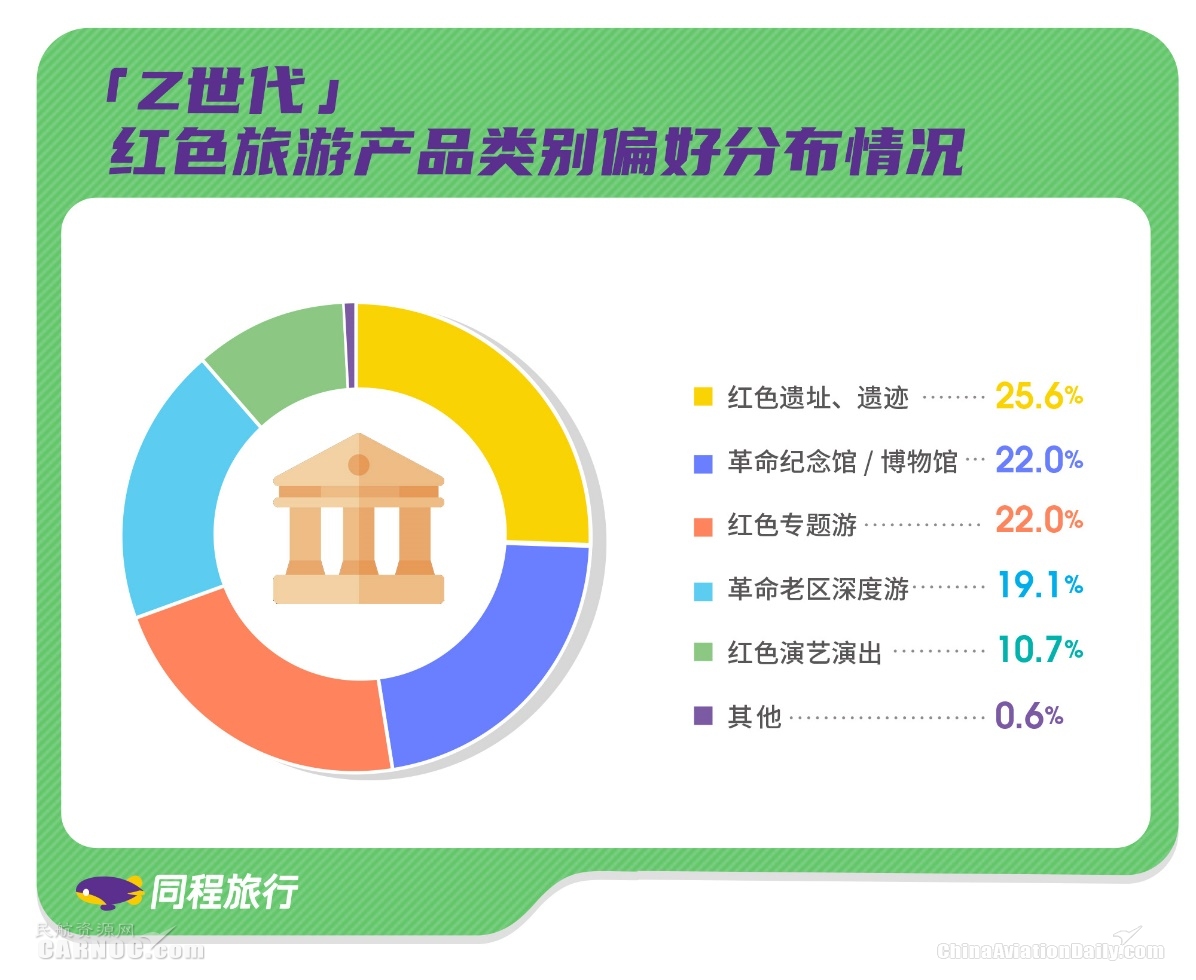 新澳门历史所有记录大全,大数据资料解释落实_卓越版12.1171的简单介绍