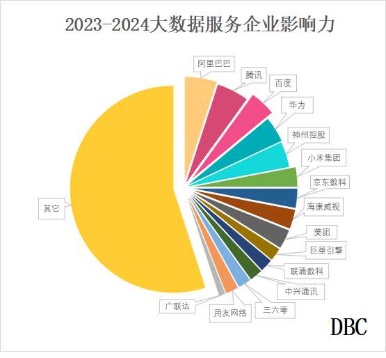 关于2024新澳门天天开奖攻略,大数据资料解释落实_卓越版12.1082的信息