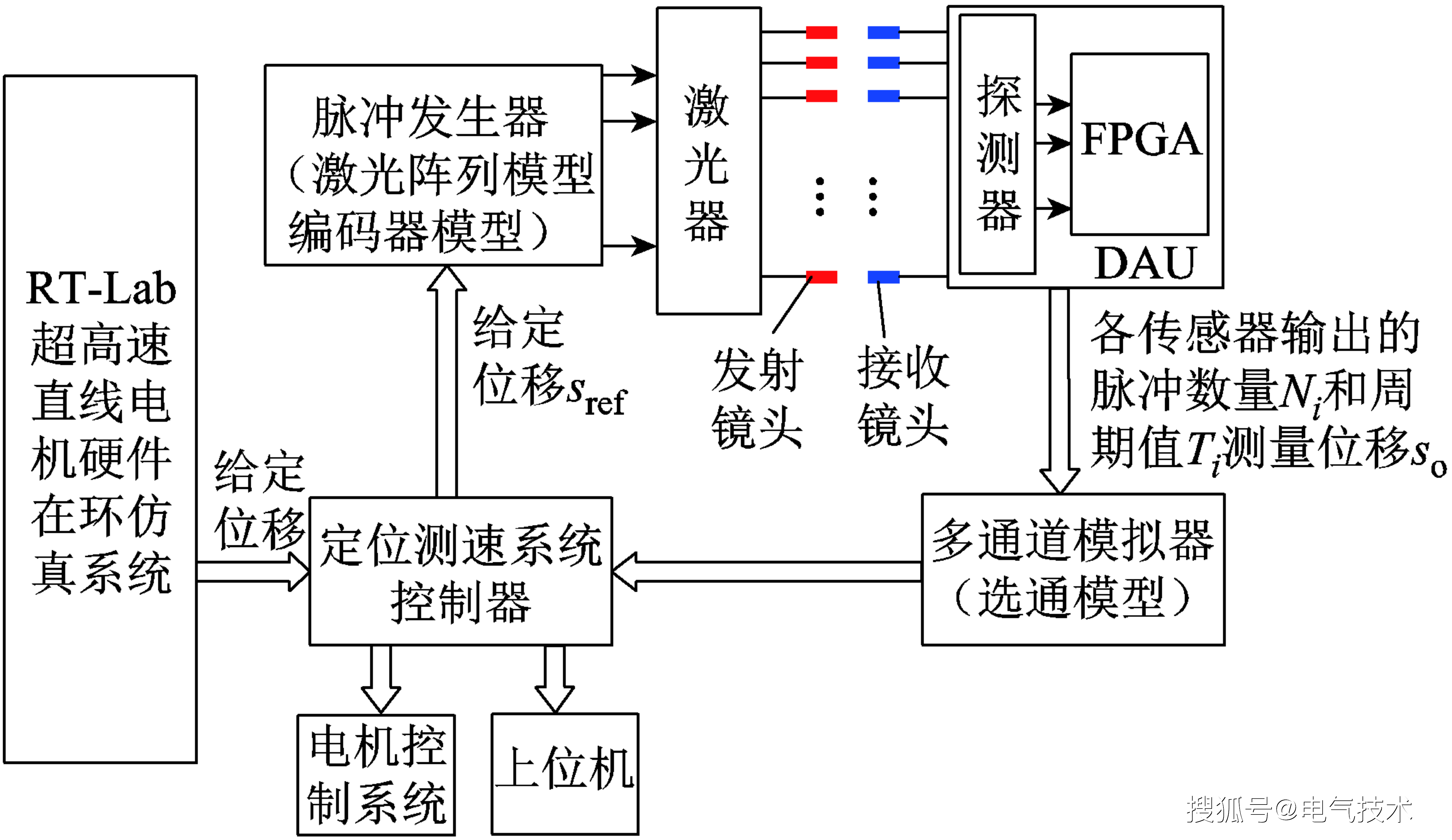 关于新澳门4949正版大全,数据资料解释落实_卓越版172.589的信息