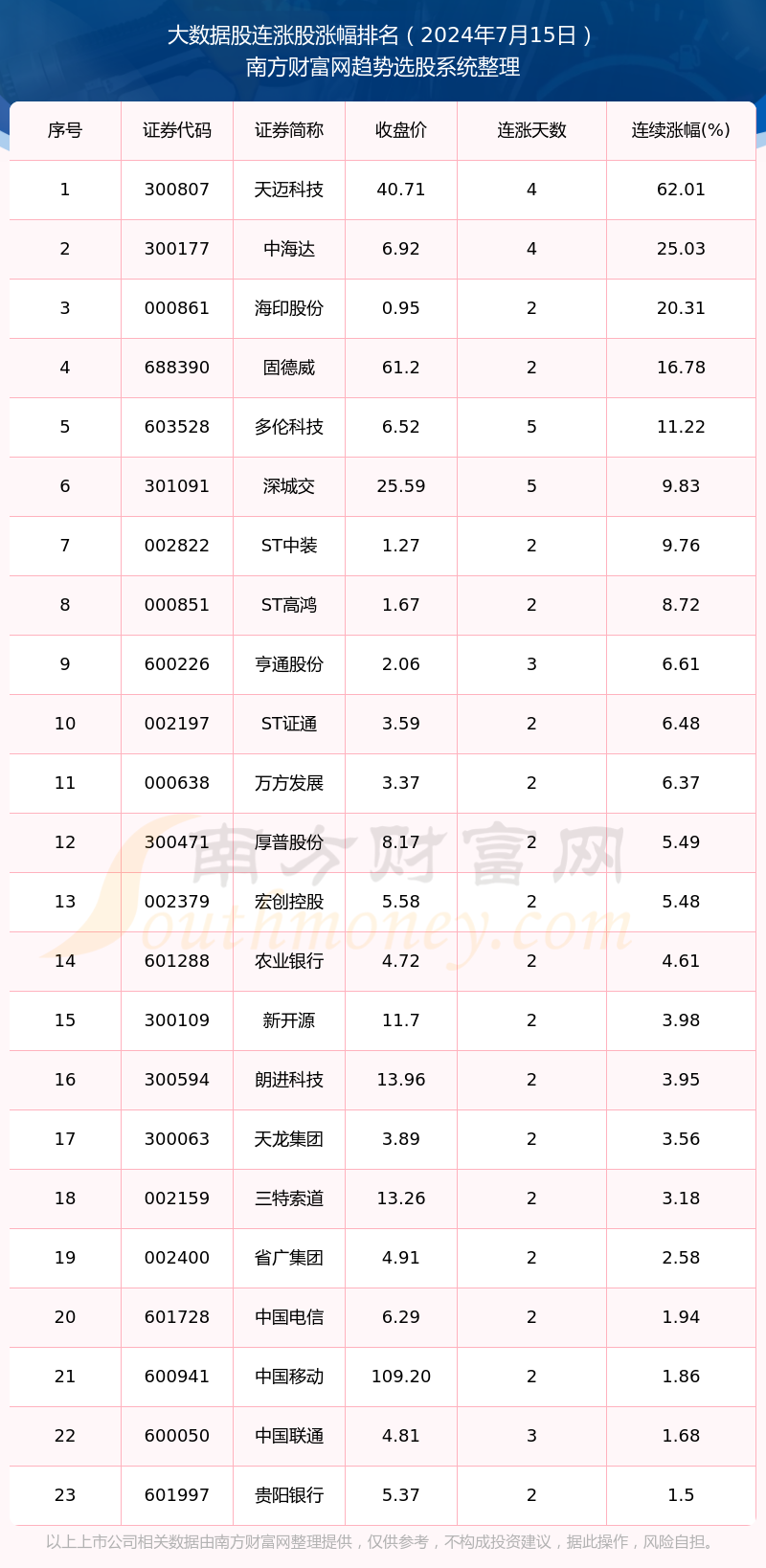 2024年新澳门天天开彩大全,大数据资料解释落实_卓越版12.1146的简单介绍