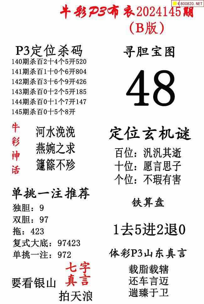 2024年新澳门天天彩开彩结果,数据资料解释落实_卓越版172.354