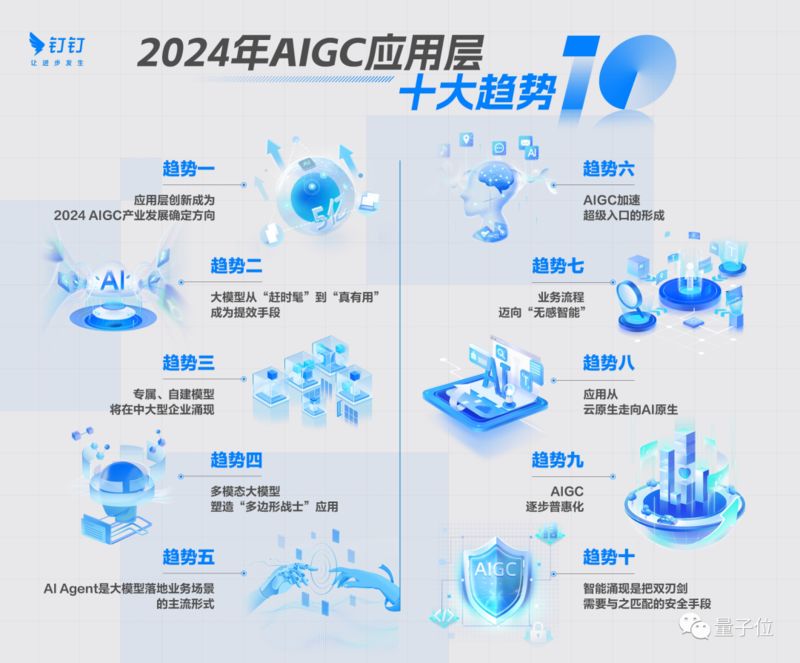 2024澳门天天开彩大全,AI数据解释落实_卓越版12.1046的简单介绍