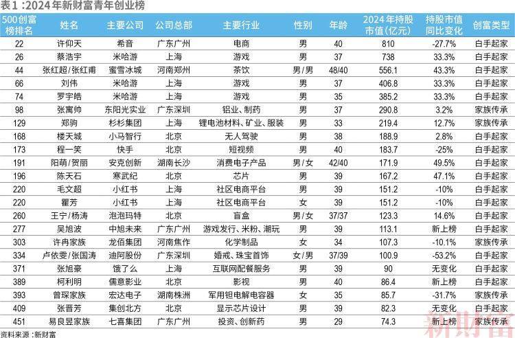 2024年新澳门天天彩开奖结果,AI数据解释落实_卓越版12.1055的简单介绍