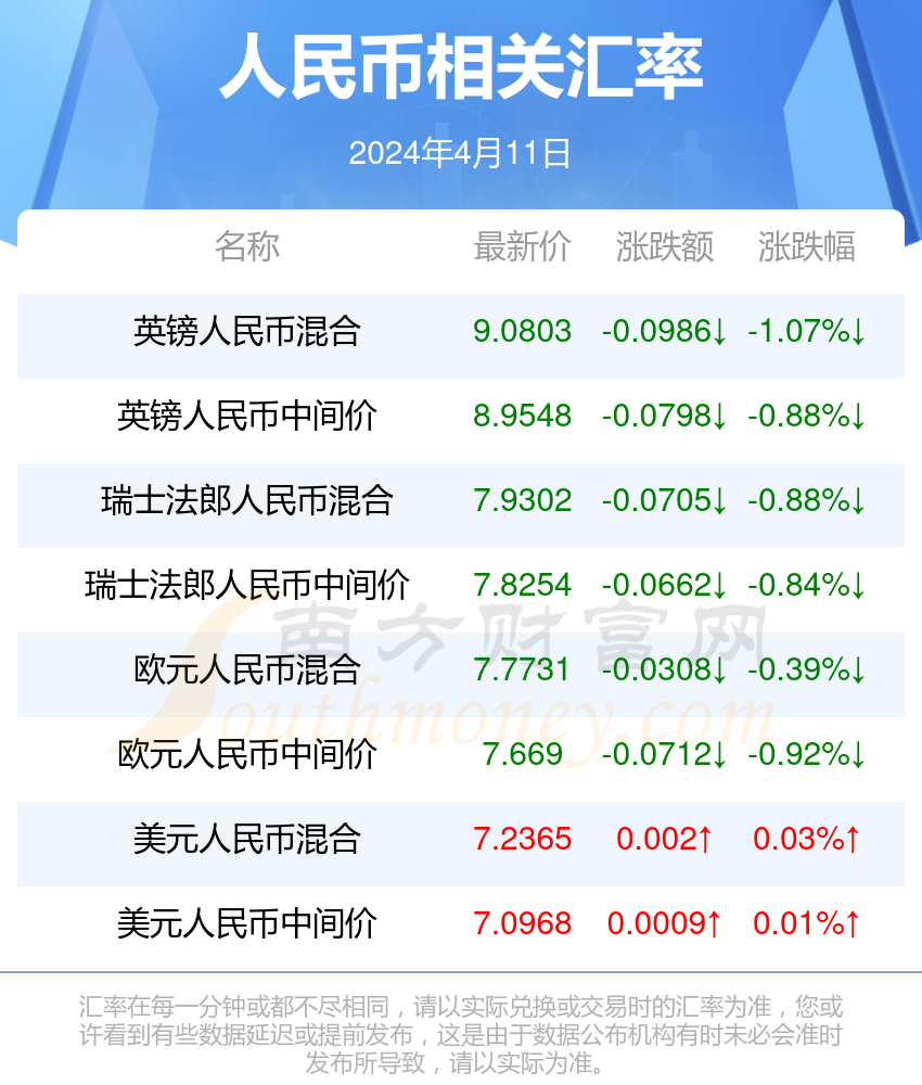 新澳门资料大全正版资料2024年免费,大数据资料解释落实_卓越版12.911