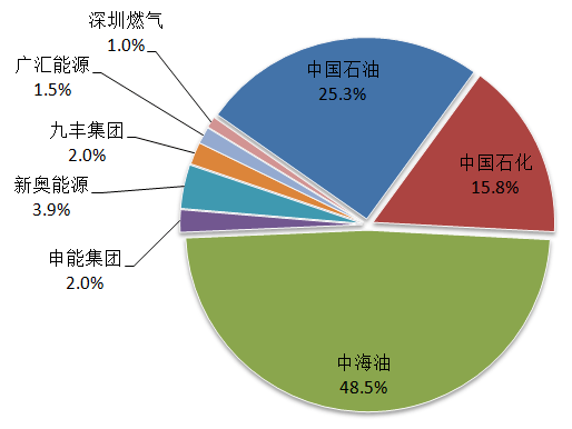 新奥天天开内部资料,大数据资料解释落实_卓越版12.923的简单介绍