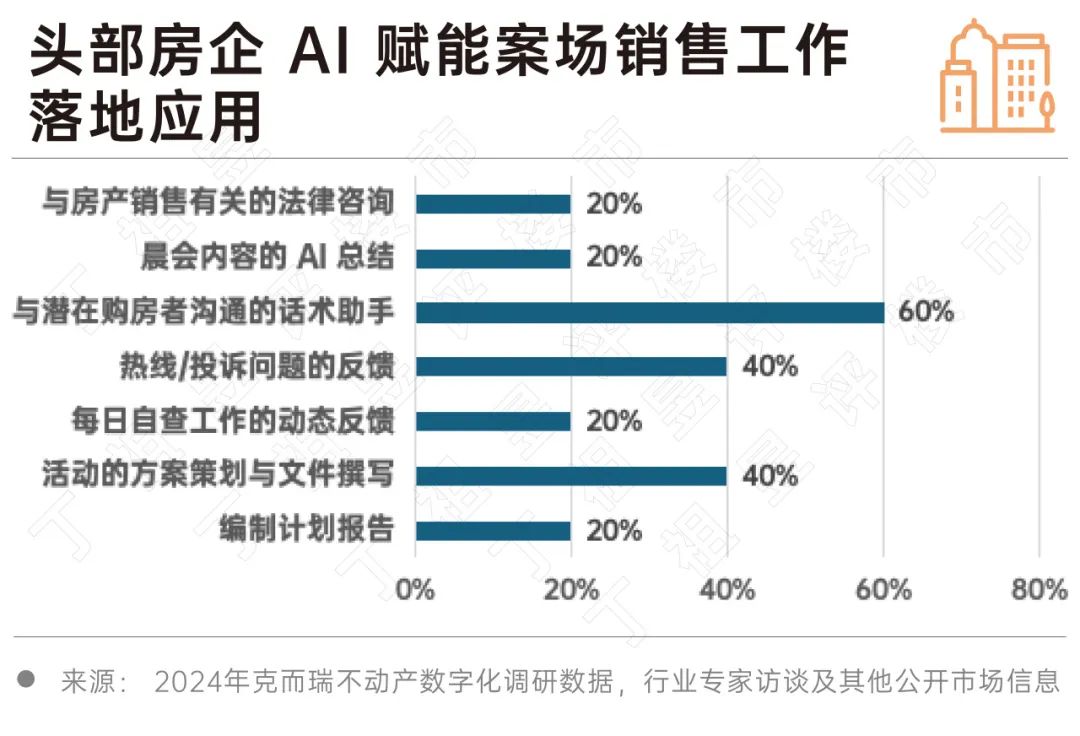 包含2024澳门天天彩期期精准,AI数据解释落实_卓越版12.1018的词条